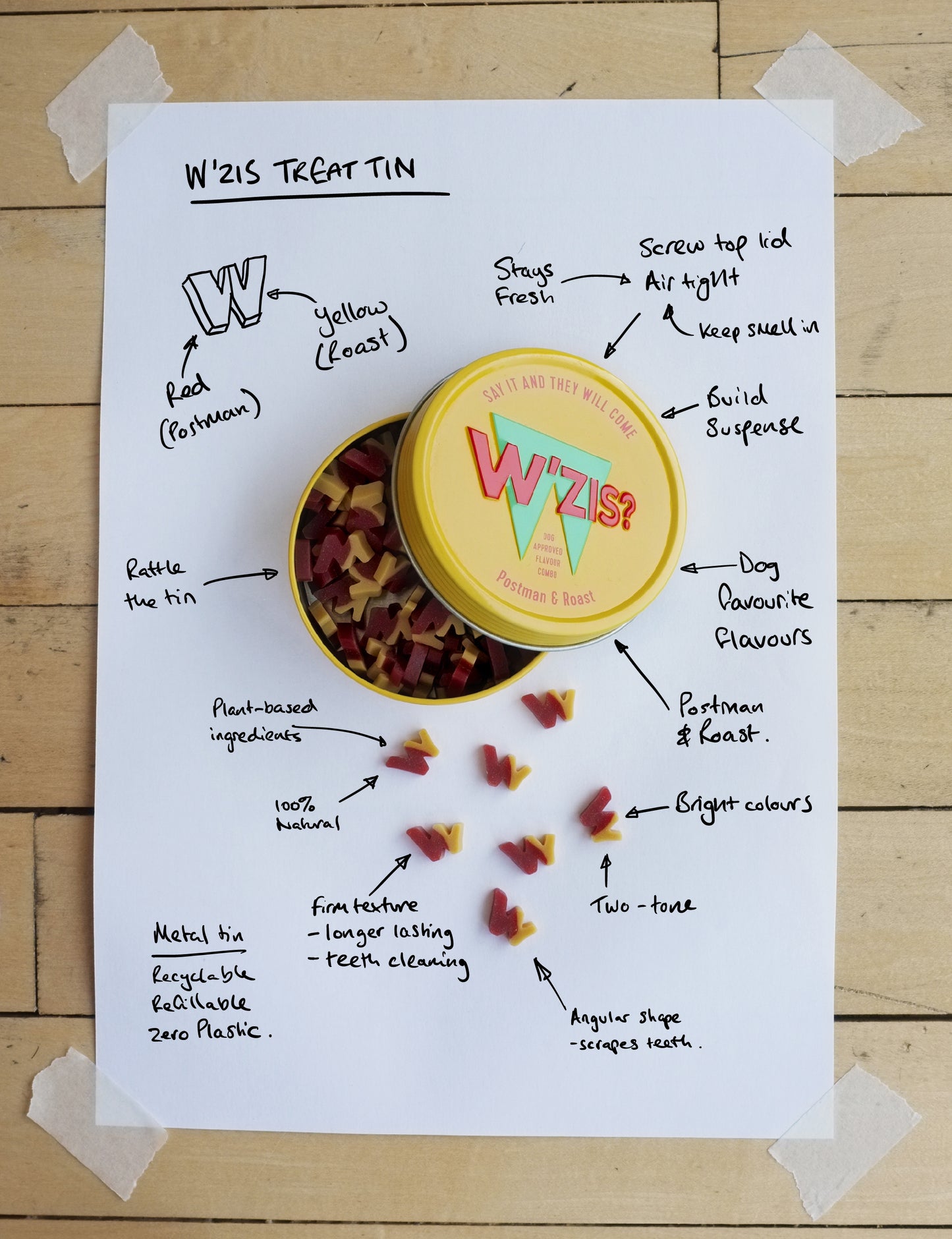 Postman & roast treats (in tin) By W’zis